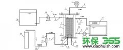 上海农村污水处理企业-城镇污水厂尾水极限脱氮机制